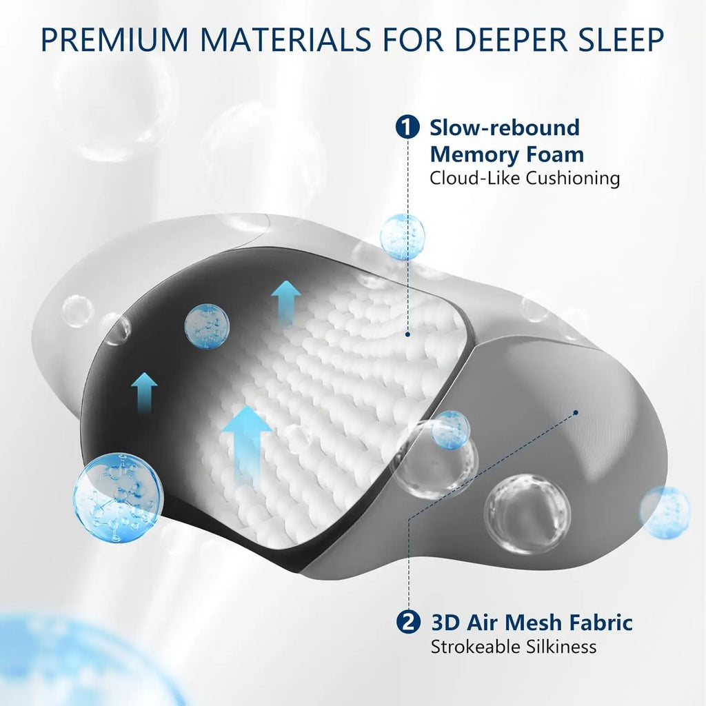 Orthopedic Cervical Support Pillow