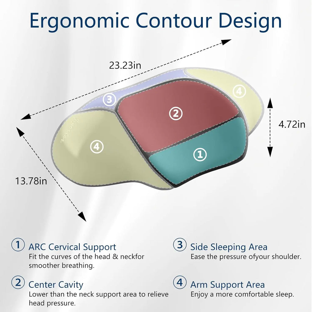 Orthopedic Cervical Support Pillow